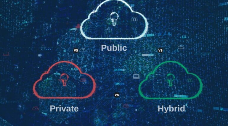What is the difference between private cloud, public cloud, and hybrid Cloud Security?