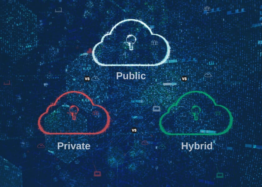 \Cloud Security Types–Private vs Public vs Hybrid Explained