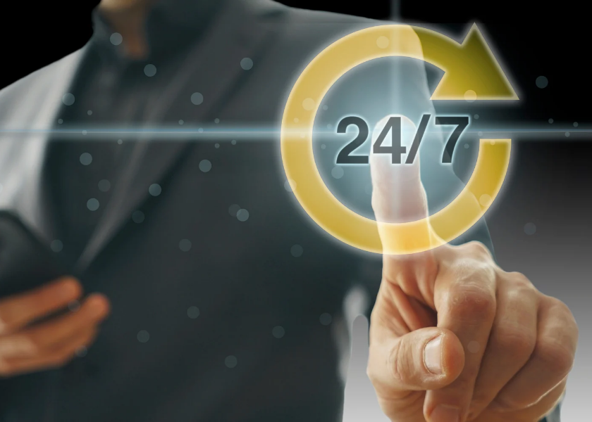 247 Security Monitoring ROI Explained