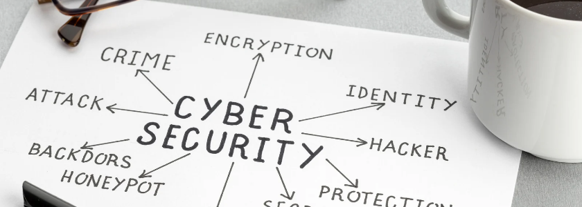 Cybersecurity Cost for Saudi Businesses-Price Guide 2025