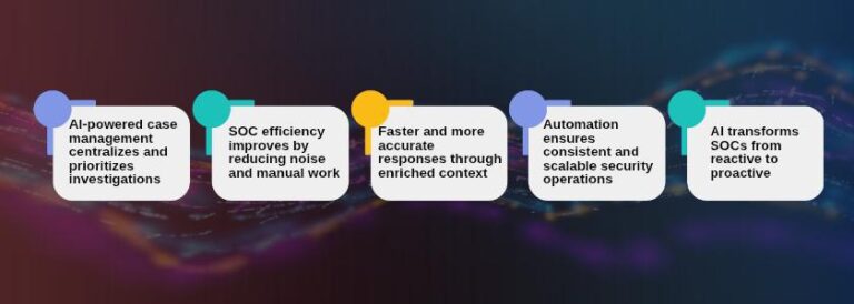 AI-Powered Case Management: How It Improves SOC Efficiency
