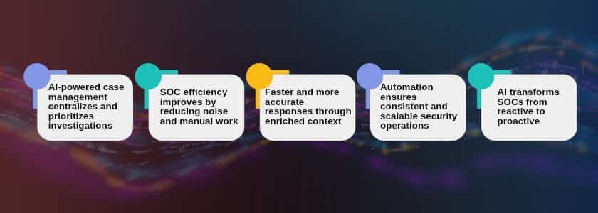 AI-Powered Case Management-How It Improves SOC Efficiency