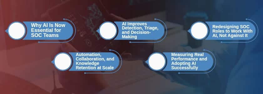 SOC Tools-Building High-Performance SOC Teams