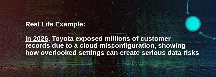 Scenarios Reveal Misconfigurations-Real Examples & Insights