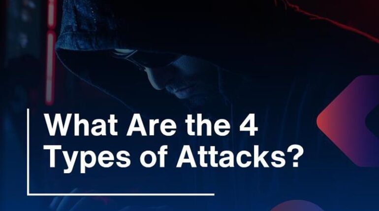 What Are the 4 Types of Attacks?