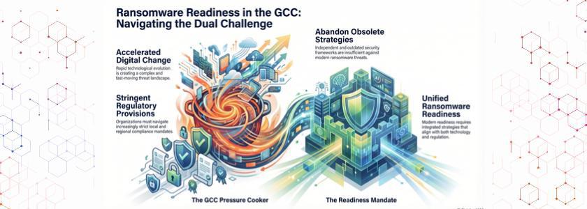 How Purple Teaming Strengthens Ransomware Readiness for GCC Enterprises