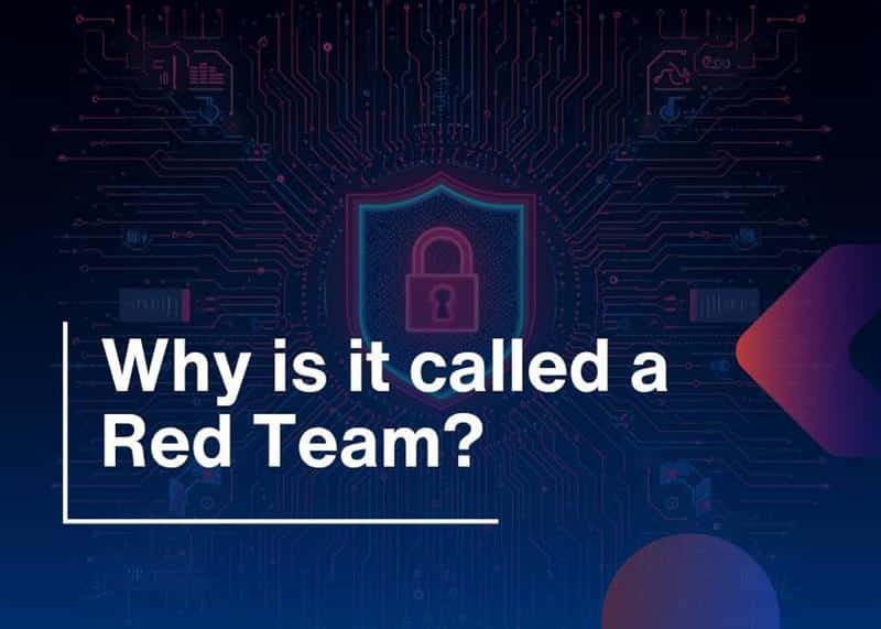 Origin of the Red Team-Why It Is Called Red Team
