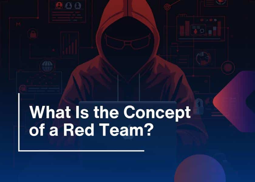 Red Team Cybersecurity-Concept of Red Team