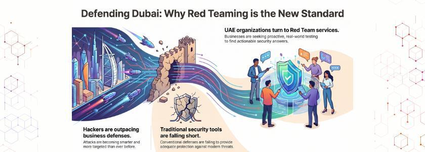What are the top red team services available in Dubai?