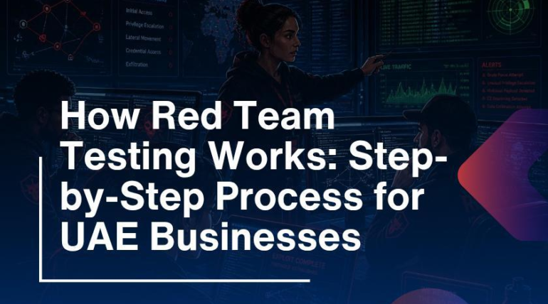 How Red Team Testing Works: Step-by-Step Process for UAE Businesses